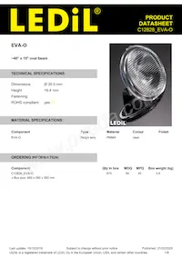 C12828_EVA-O Datasheet Cover