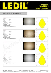 C12958_LENINA-XW Datasheet Pagina 5