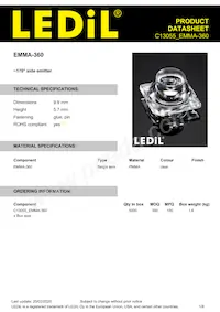C13055_EMMA-360 Datasheet Cover