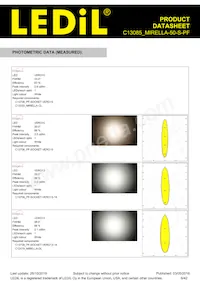 C13085_MIRELLA-50-S-PF Datasheet Page 6