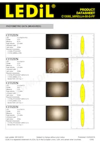 C13085_MIRELLA-50-S-PF Datasheet Pagina 12