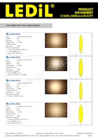 C13085_MIRELLA-50-S-PF Datasheet Pagina 23