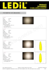 C13086_MIRELLA-50-M-PF Datasheet Page 4