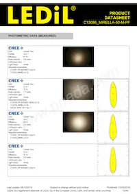 C13086_MIRELLA-50-M-PF Datasheet Page 12