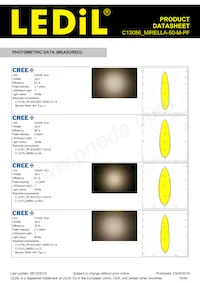 C13086_MIRELLA-50-M-PF Datasheet Page 13