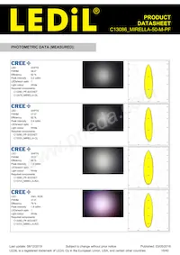 C13086_MIRELLA-50-M-PF Datasheet Page 18