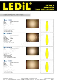 C13086_MIRELLA-50-M-PF Datasheet Page 20