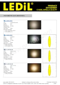 C13086_MIRELLA-50-M-PF Datasheet Page 23