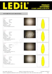 C13087_MIRELLA-50-W-PF Datasheet Pagina 3