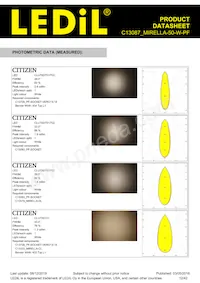 C13087_MIRELLA-50-W-PF Datasheet Pagina 12