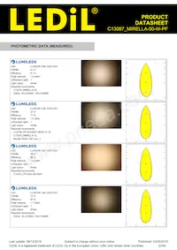 C13087_MIRELLA-50-W-PF Datasheet Page 23