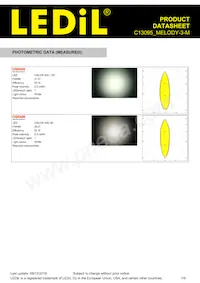 C13095_MELODY-3-M Datasheet Page 7