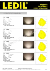 C13101_LENA-X-WAS Datasheet Pagina 5