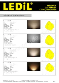 C13101_LENA-X-WAS Datasheet Pagina 6