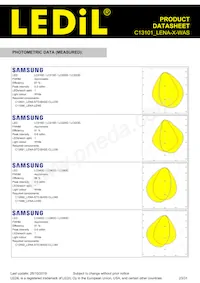 C13101_LENA-X-WAS Datasheet Page 23