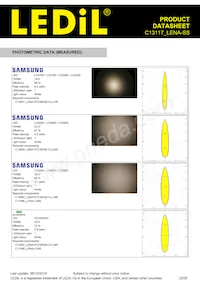 C13117_LENA-SS Datasheet Pagina 23