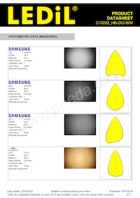 C13232_HB-2X2-WW Datasheet Page 6