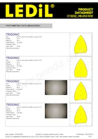 C13232_HB-2X2-WW Datasheet Page 8