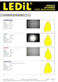 C13237_HB-2X2-WW-BLIND Datasheet Page 5