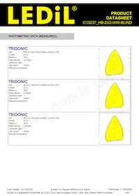 C13237_HB-2X2-WW-BLIND Datasheet Page 6