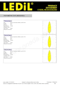 C13239_HB-2X2-M-BLIND Datasheet Pagina 6