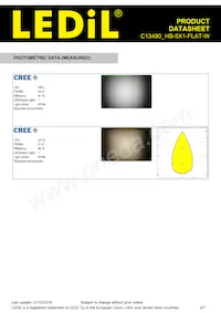 C13490_HB-5X1-FLAT-W 데이터 시트 페이지 3