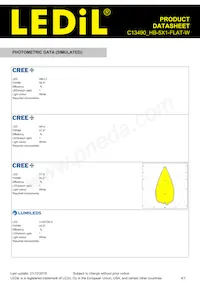 C13490_HB-5X1-FLAT-W Datasheet Pagina 4