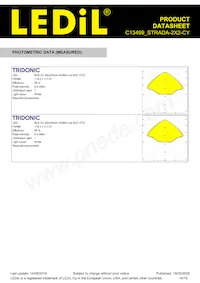 C13499_STRADA-2X2-CY Datenblatt Seite 14