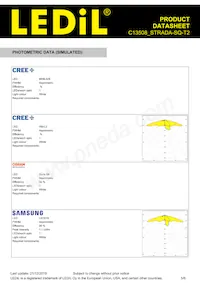 C13508_STRADA-SQ-T2 Datasheet Page 5