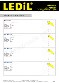 C13604_STRADA-2X2-FN Datasheet Page 5