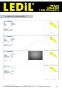 C13604_STRADA-2X2-FN Datasheet Page 6