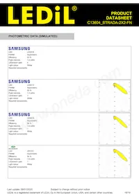 C13604_STRADA-2X2-FN Datasheet Pagina 18