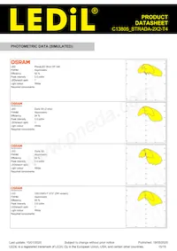 C13805_STRADA-2X2-T4 Datasheet Pagina 15