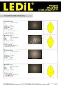 C13806_MIRELLA-XW-PF Datasheet Page 13