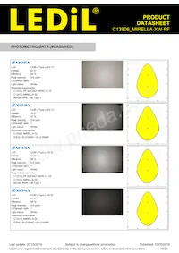 C13806_MIRELLA-XW-PF Datasheet Page 16