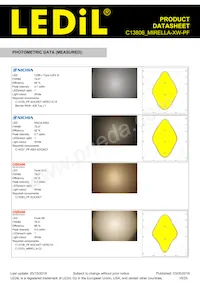 C13806_MIRELLA-XW-PF Datasheet Page 18