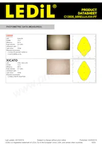 C13806_MIRELLA-XW-PF Datasheet Page 19