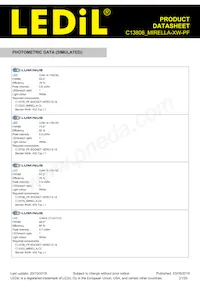 C13806_MIRELLA-XW-PF Datasheet Page 21