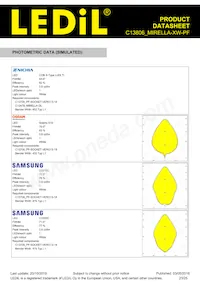 C13806_MIRELLA-XW-PF Datasheet Page 23