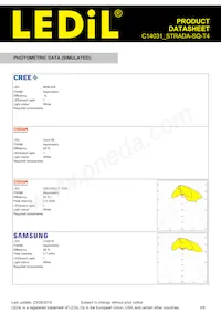 C14031_STRADA-SQ-T4 Datasheet Page 5