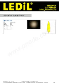 C14054_MELODY-4-M2 Datasheet Pagina 3