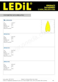 C14054_MELODY-4-M2 Datasheet Pagina 4