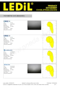 C14109_STRADA-2X2-NHS Datasheet Page 3