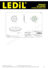 C14250_SANDRA-12-O Datasheet Pagina 2