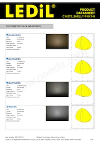 C14275_SHELLY-T-6X1-N Datasheet Pagina 4