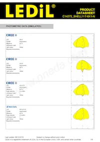 C14275_SHELLY-T-6X1-N Datasheet Page 7