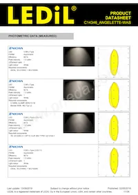 C14346_ANGELETTE-WAS Datasheet Page 17