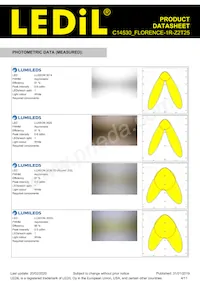 C14530_FLORENCE-1R-Z2T25 Datasheet Pagina 4