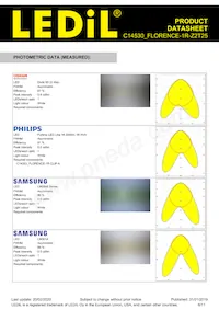 C14530_FLORENCE-1R-Z2T25 Datasheet Pagina 6