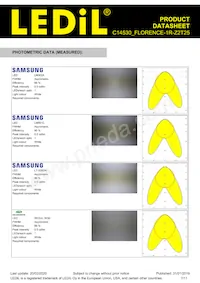 C14530_FLORENCE-1R-Z2T25 Datasheet Pagina 7